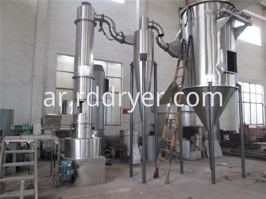 Copper Oxichloride Spin Flash Dryer